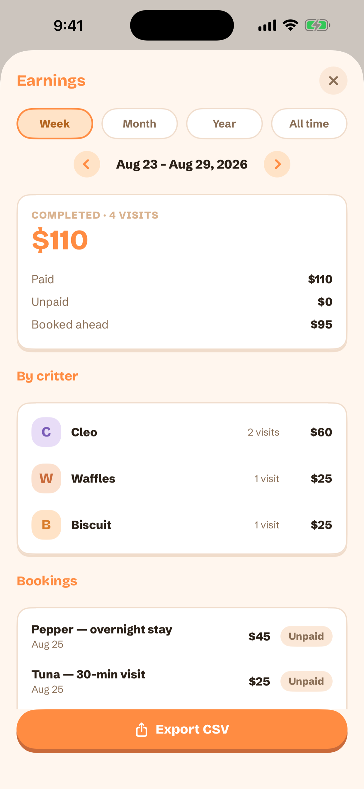 Earnings screen in Pawdex totalling a pet sitter's income for the month